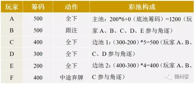 安装程序教程！德州扑克牌扫描仪器,推荐9个购买渠道