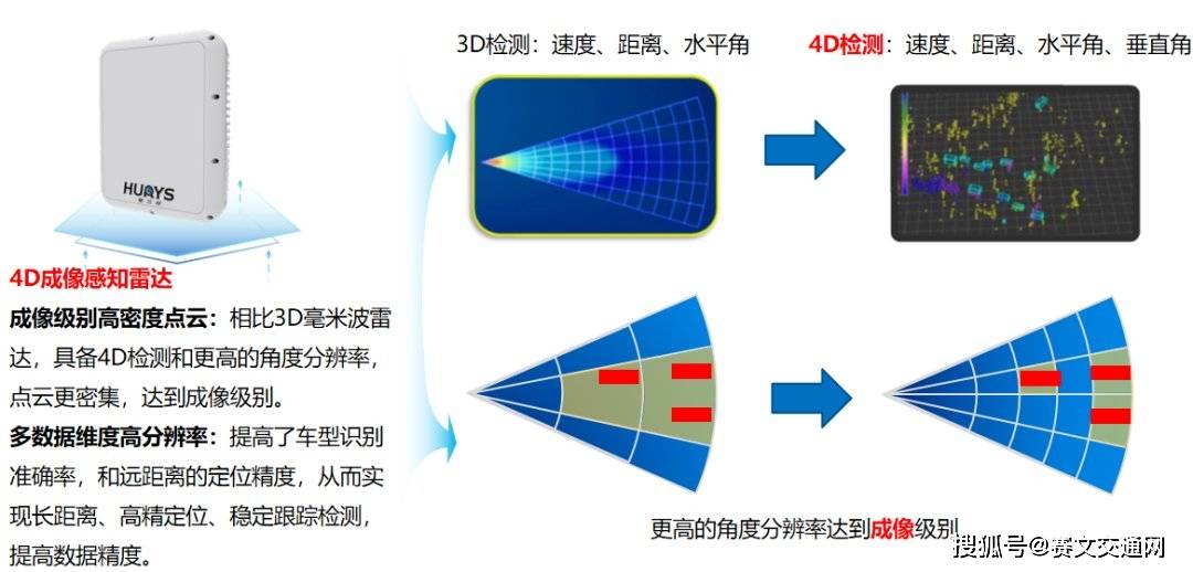 玩家必看科普！上海普通牌雷达感应分析仪,推荐3个良心渠道