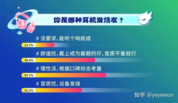 黑料！普通牌分析仪耳机,推荐2个购买渠道