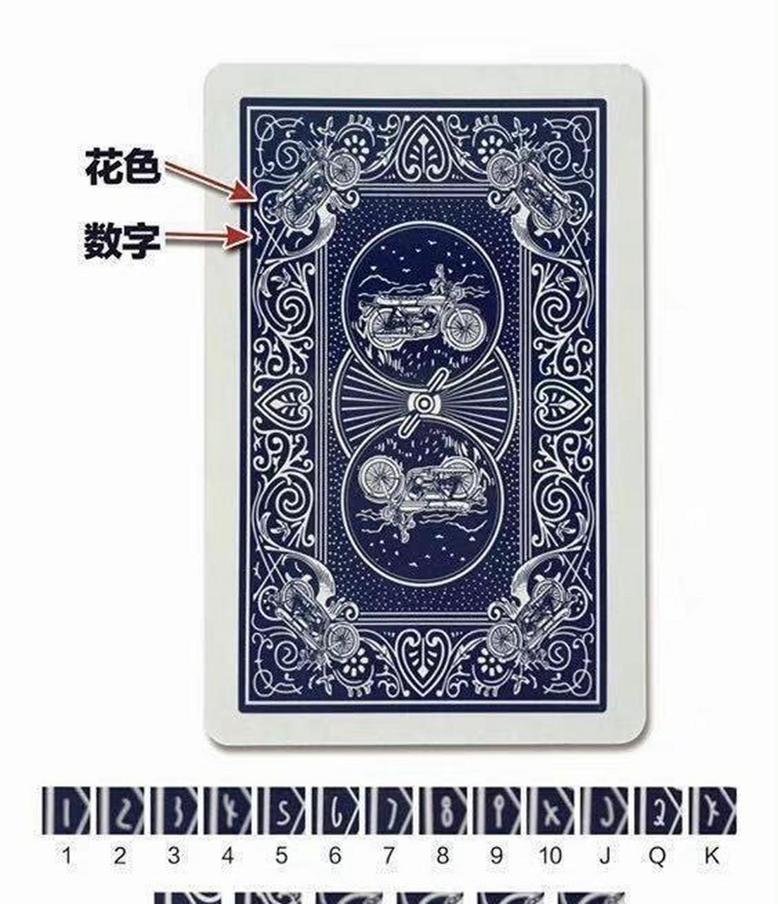 玩家必看！金玫瑰扑克背面认牌技巧,推荐1个良心渠道