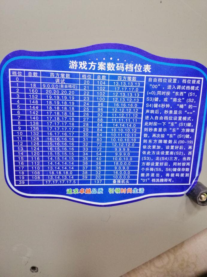 关于！普通麻将机免安装控牌器怎么使用,推荐4个良心渠道