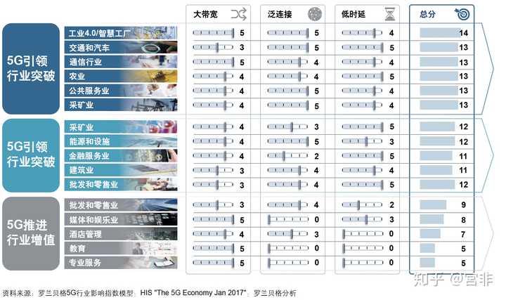玩家必备教程！高科技普通牌分析仪多少钱,推荐9个良心渠道