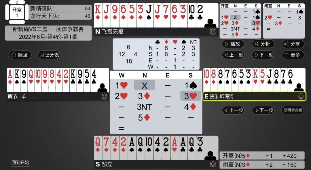 给玩家盘点十款！扑克牌分析器有什么缺点,推荐9个良心渠道