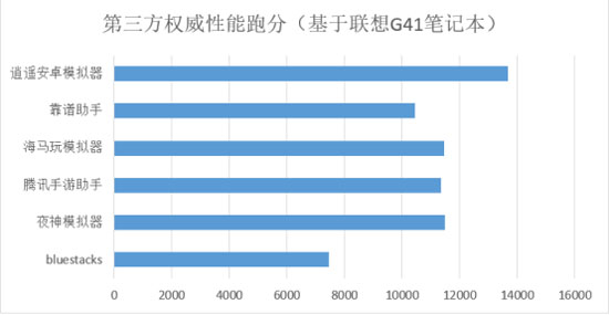 给大家科普一下！广州普通牌手机分析仪,推荐4个购买渠道