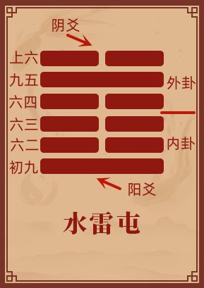 玩家必备攻略“神龙区外卦教程(确实有挂)-知乎