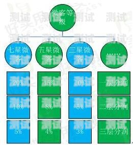 我来教大家！普通牌分析仪河北,推荐1个良心渠道