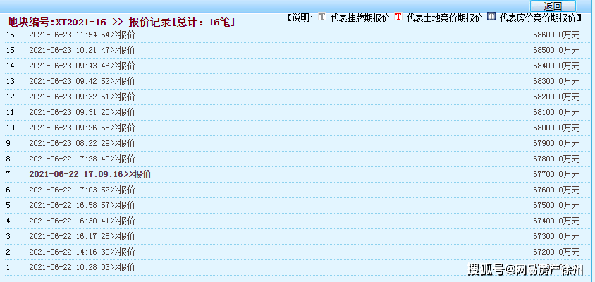 终于懂了！安顺普通牌分析仪,推荐9个购买渠道
