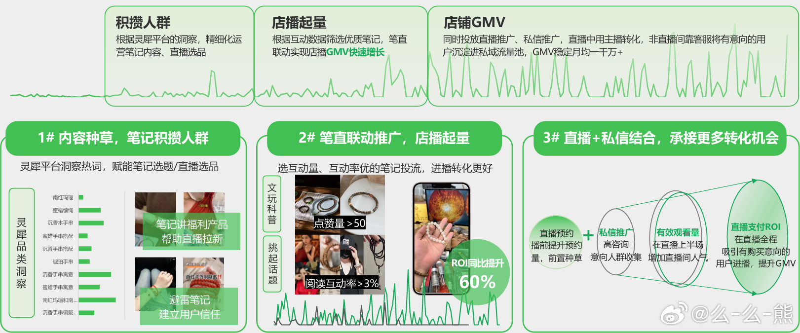 给大家科普一下！普通牌分析仪直播,推荐2个良心渠道