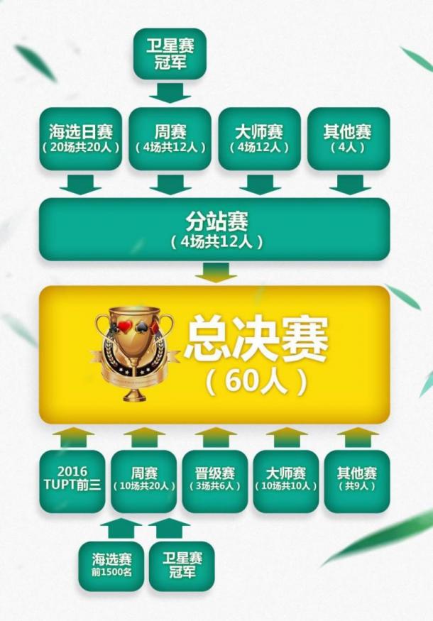 给大家科普一下！新款扑克扫描仪验不了牌,推荐1个良心渠道