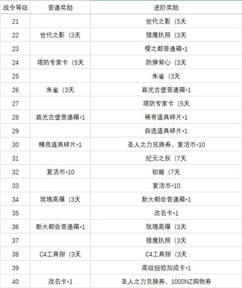一分钟揭秘！不需要镜头的普通扑克牌分析器,推荐3个购买渠道