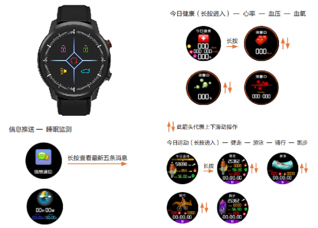 推荐十款！手表扑克牌扫描仪,推荐9个良心渠道