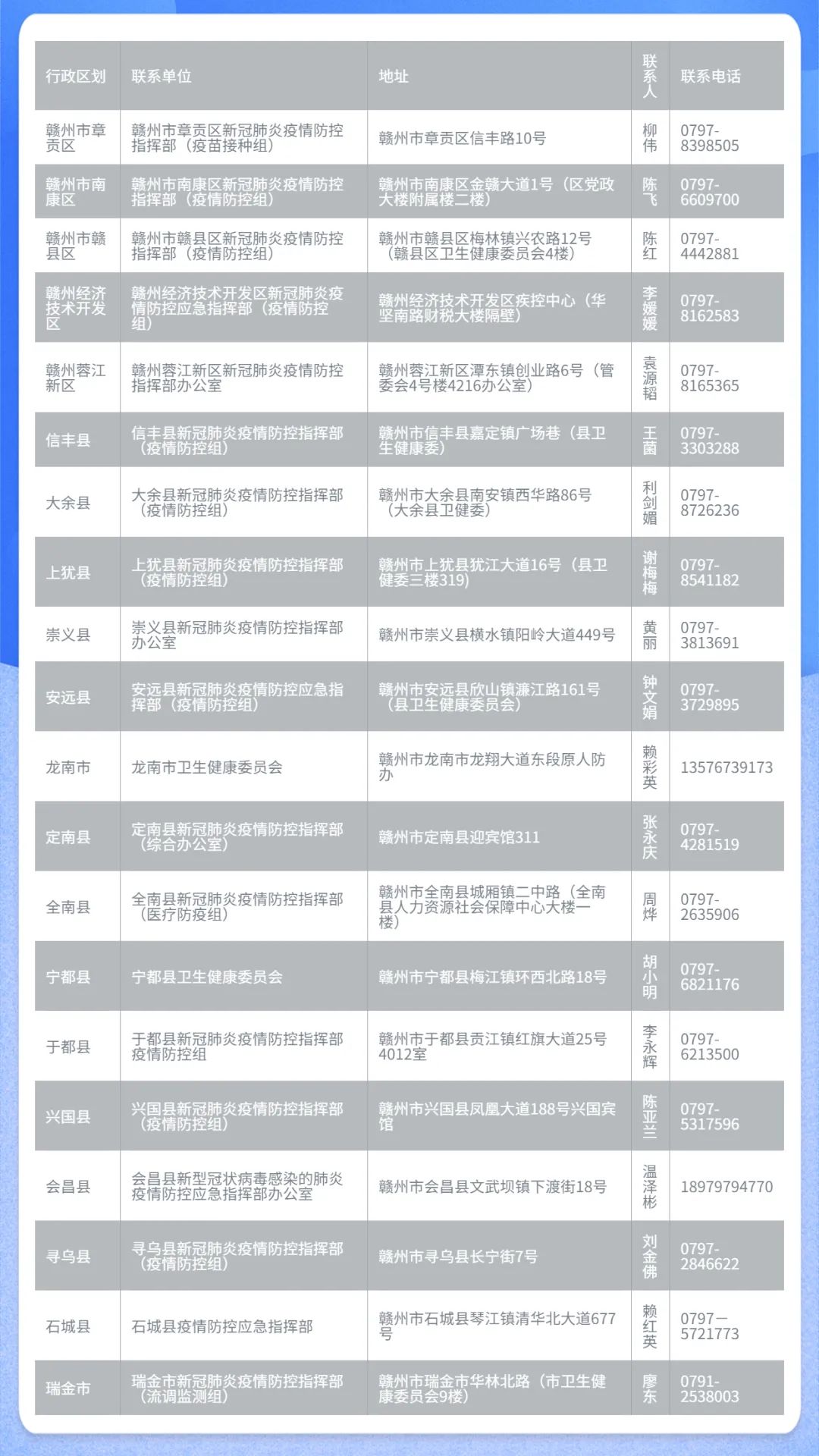 今日重大通报！赣州麻将机程控器,推荐6个购买渠道