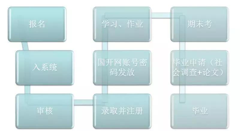 3分钟讲解！普通扑克牌分析器的弊端,推荐7个良心渠道