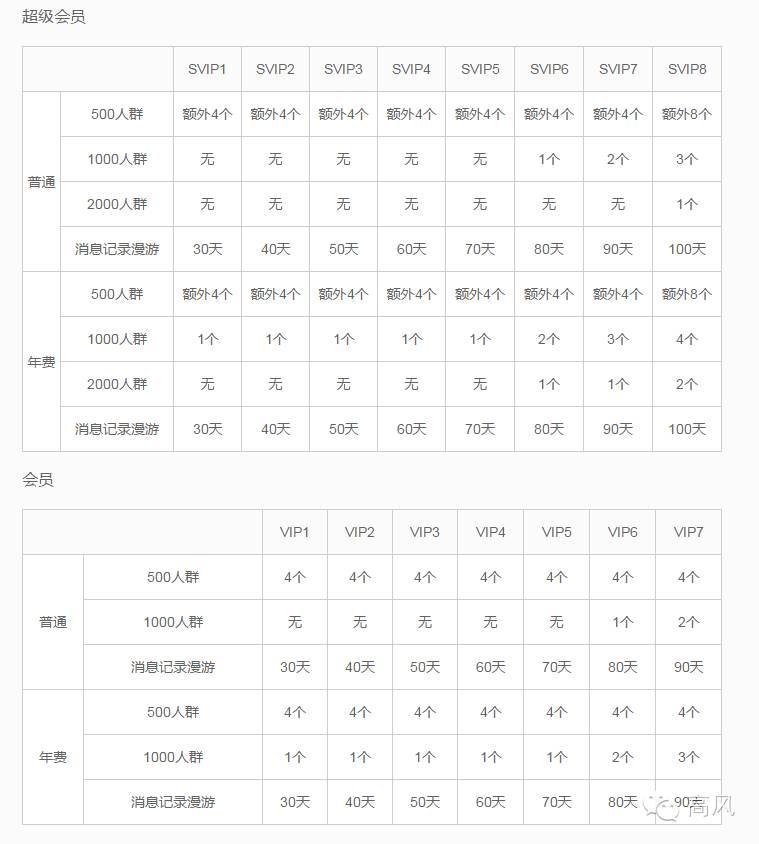 关于！云南哪里有卖普通牌分析仪,推荐8个购买渠道