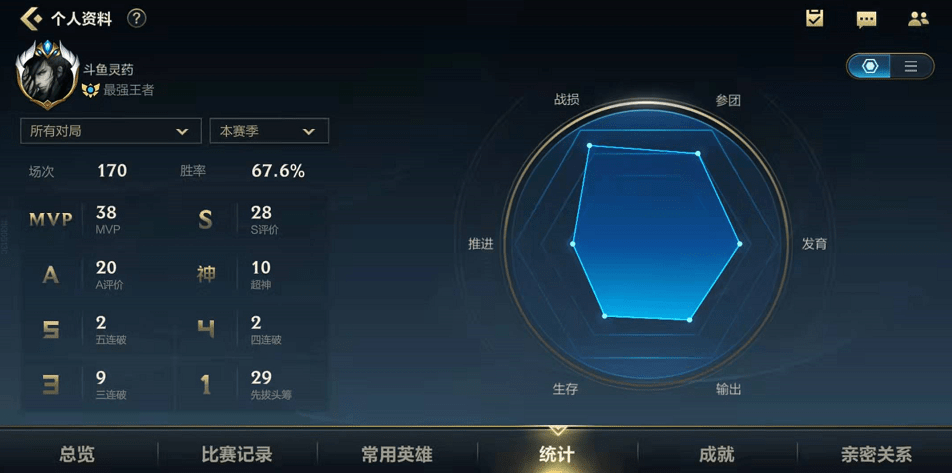 胜率设置方法！普通牌分析仪衣服镜头,推荐9个购买渠道