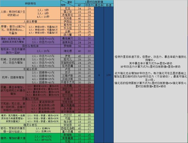 3分钟讲解！阿拉丁扑克牌分析器,推荐1个购买渠道