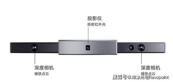 介绍十款！扑克牌扫描仪什么镜头好,推荐9个购买渠道