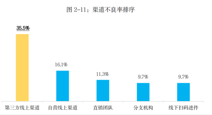 今日重大通报！分析仪普通牌教你怎么洗牌,推荐5个良心渠道