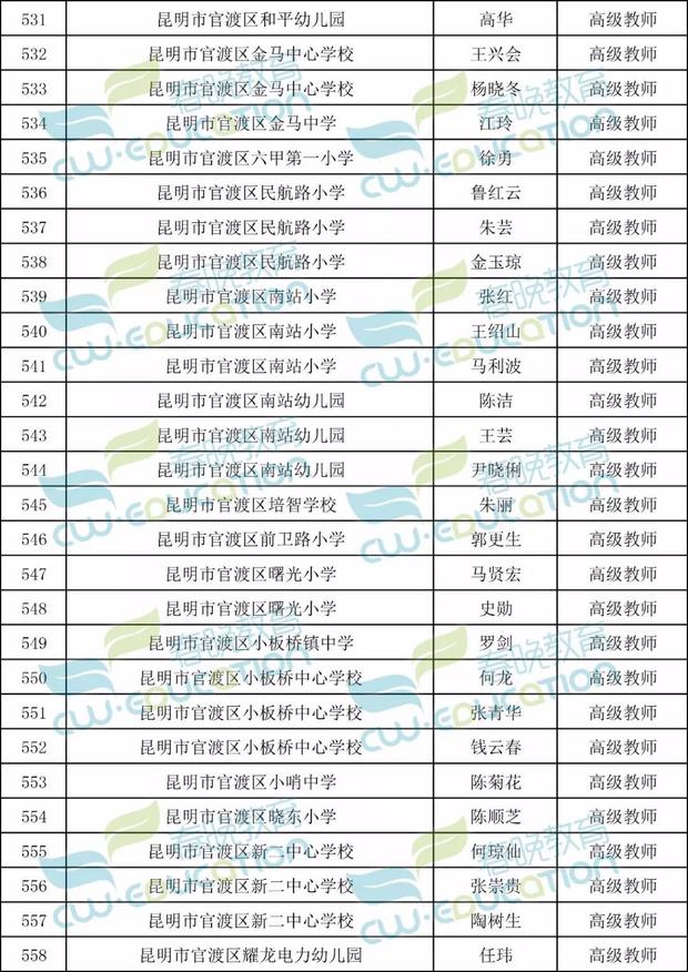 分享玩家攻略！扑克扫描仪器专用牌都通用吗,推荐1个良心渠道