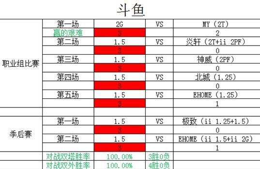 胜率设置方法！普通牌最新分析仪是不是真的,推荐5个购买渠道