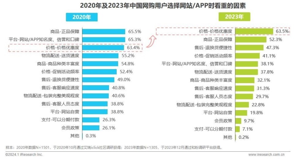 今日重大通报！麻将机程控器距离有限制吗,推荐6个购买渠道