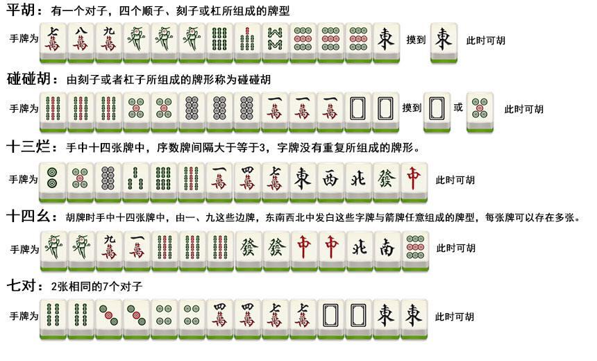 玩家必备攻略“雀神广东麻将赢牌的技巧-哔哩哔哩 