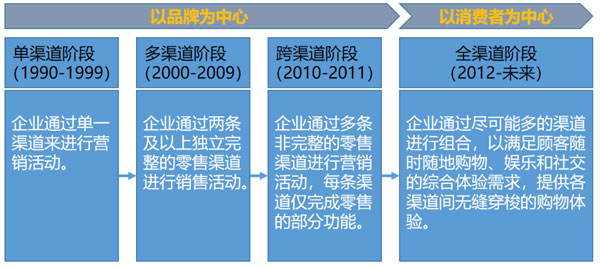 介绍十款！普通扑克牌分析器去哪里可以买到,推荐5个良心渠道