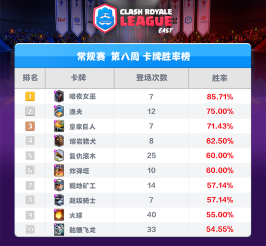 胜率设置方法！普通牌分析仪裤子,推荐4个良心渠道
