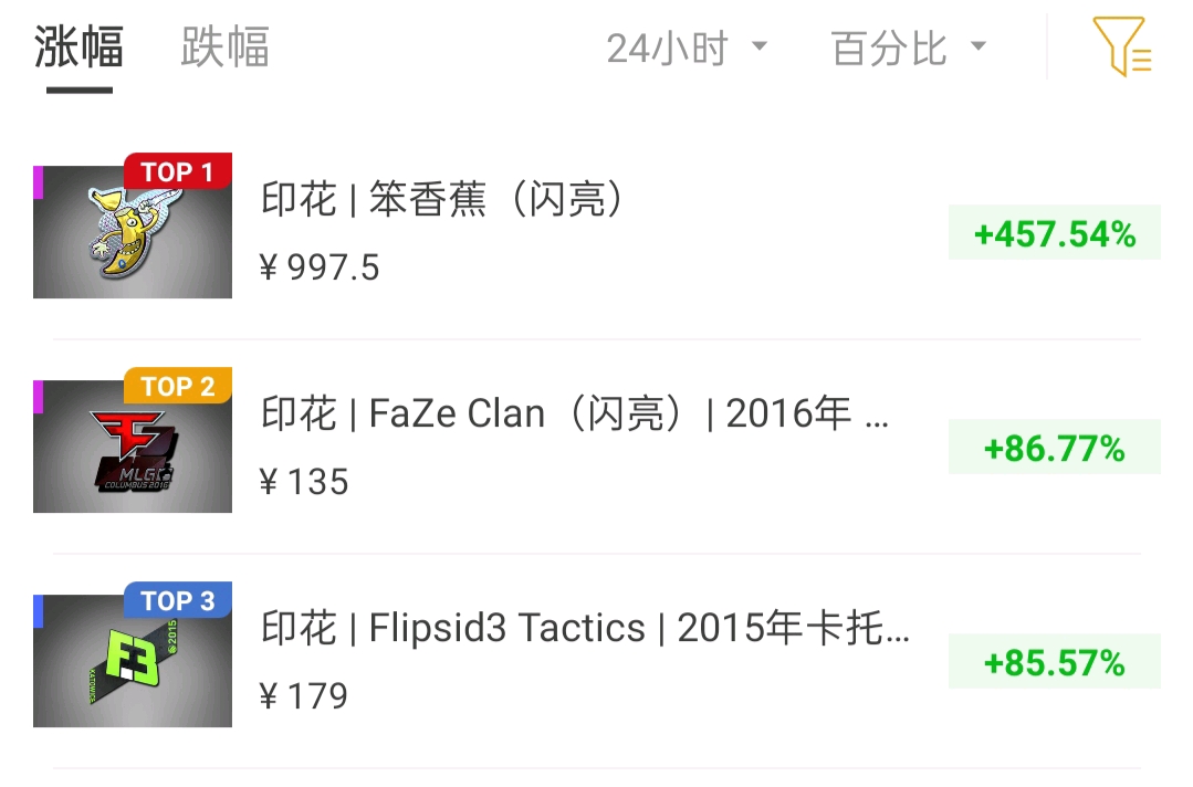 厉害了!上饶中至为什么天天输钱”(确实是有挂)-哔哩哔哩