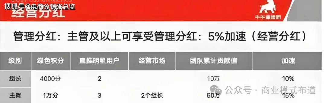 必备攻略！普通牌筒子杠分析仪,推荐9个良心渠道