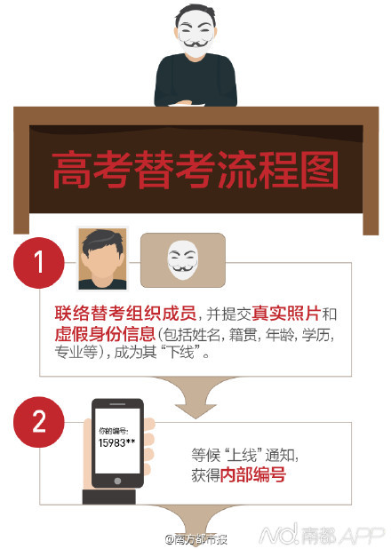 重磅揭秘“亲友房有挂吗果然有挂&quot;(真的有挂)