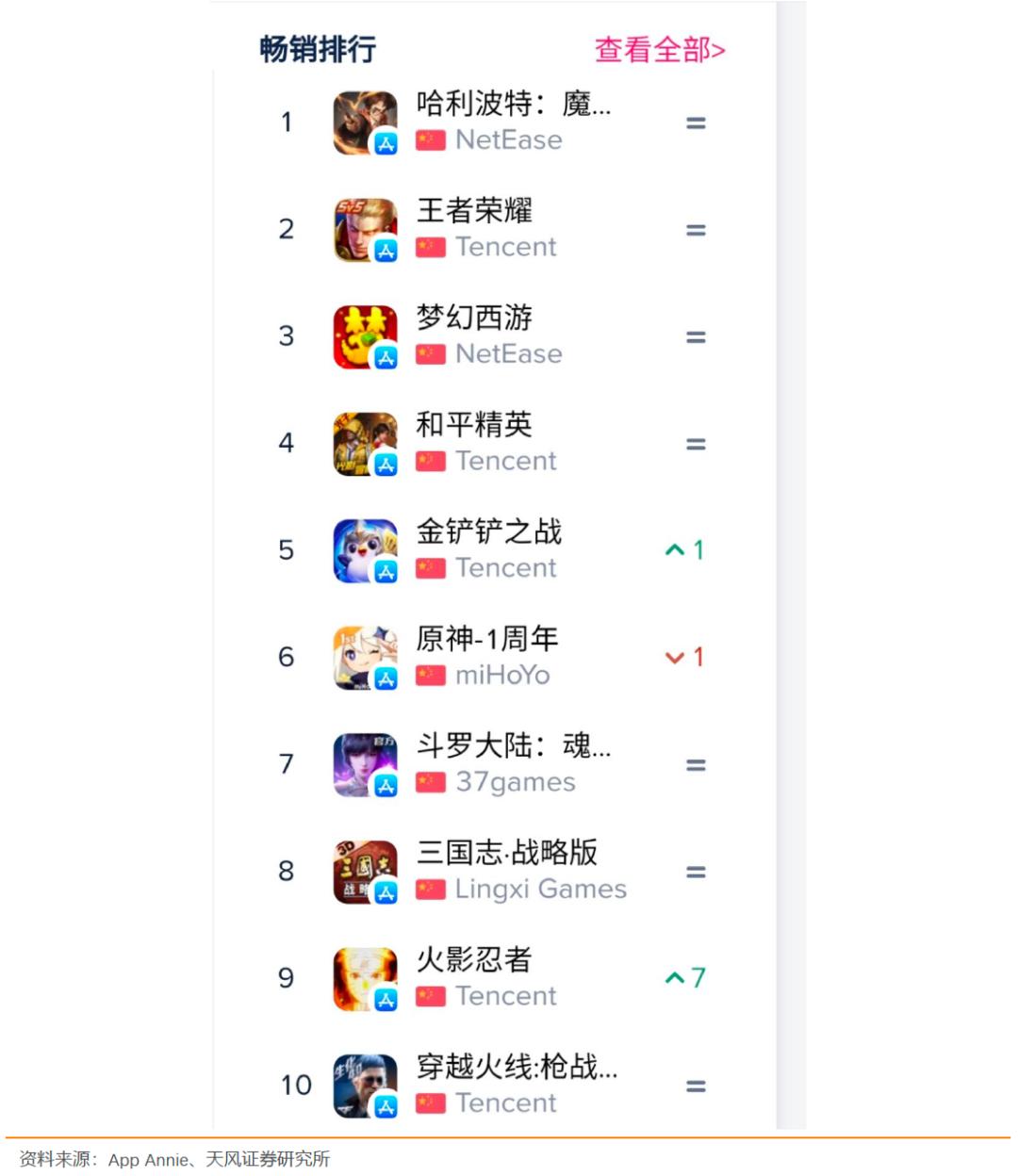 新教你‘‘西游互娱透牌器-哔哩哔哩 