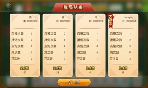 实测分享“山西众鑫麻将开挂”(原来真的有挂)-知乎 