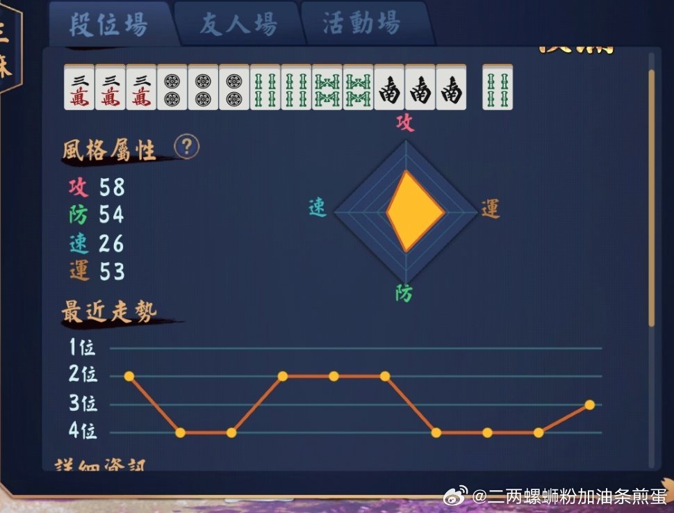 玩家必备攻略！兴动麻将系统规律(为什么牌一直很差)