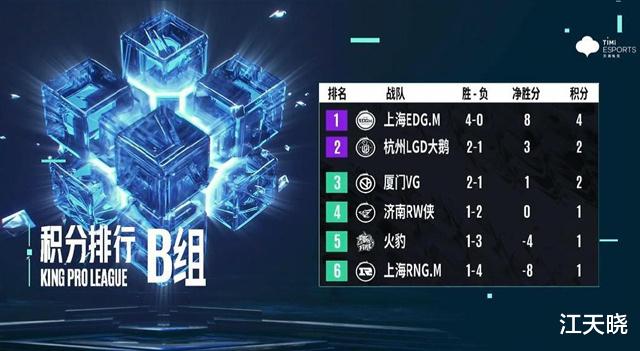 (重磅.来袭)“青橙竞技究竟有没有挂”开挂详细教程