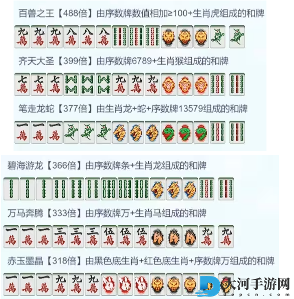 详细说明“原来指尖四川麻将有人开挂!其实确实有挂的
