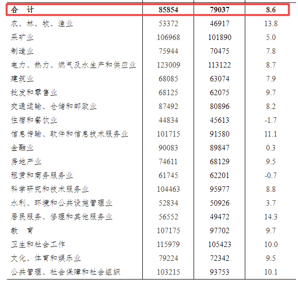 教程辅助“乐乐安徽麻将到底有没有挂!其实确实有挂的