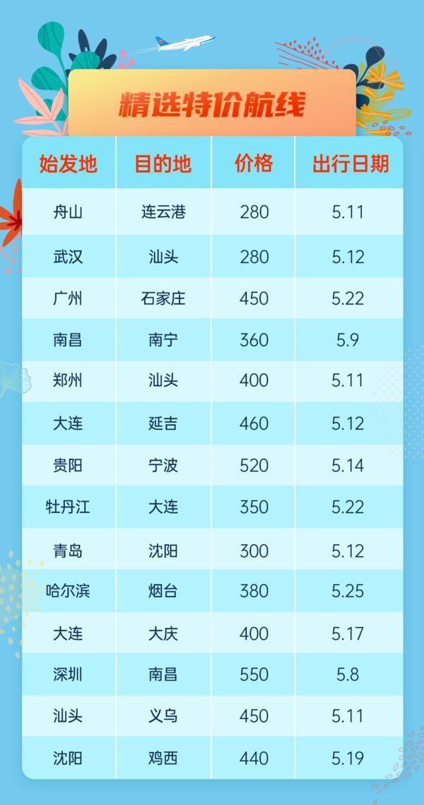 我来教教大家“十三十三水其实是有挂的”分享开挂详细方法