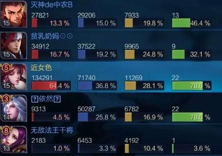 大神教教你！中至乐平麻将其实是有挂的(怎么搞提高胜率)