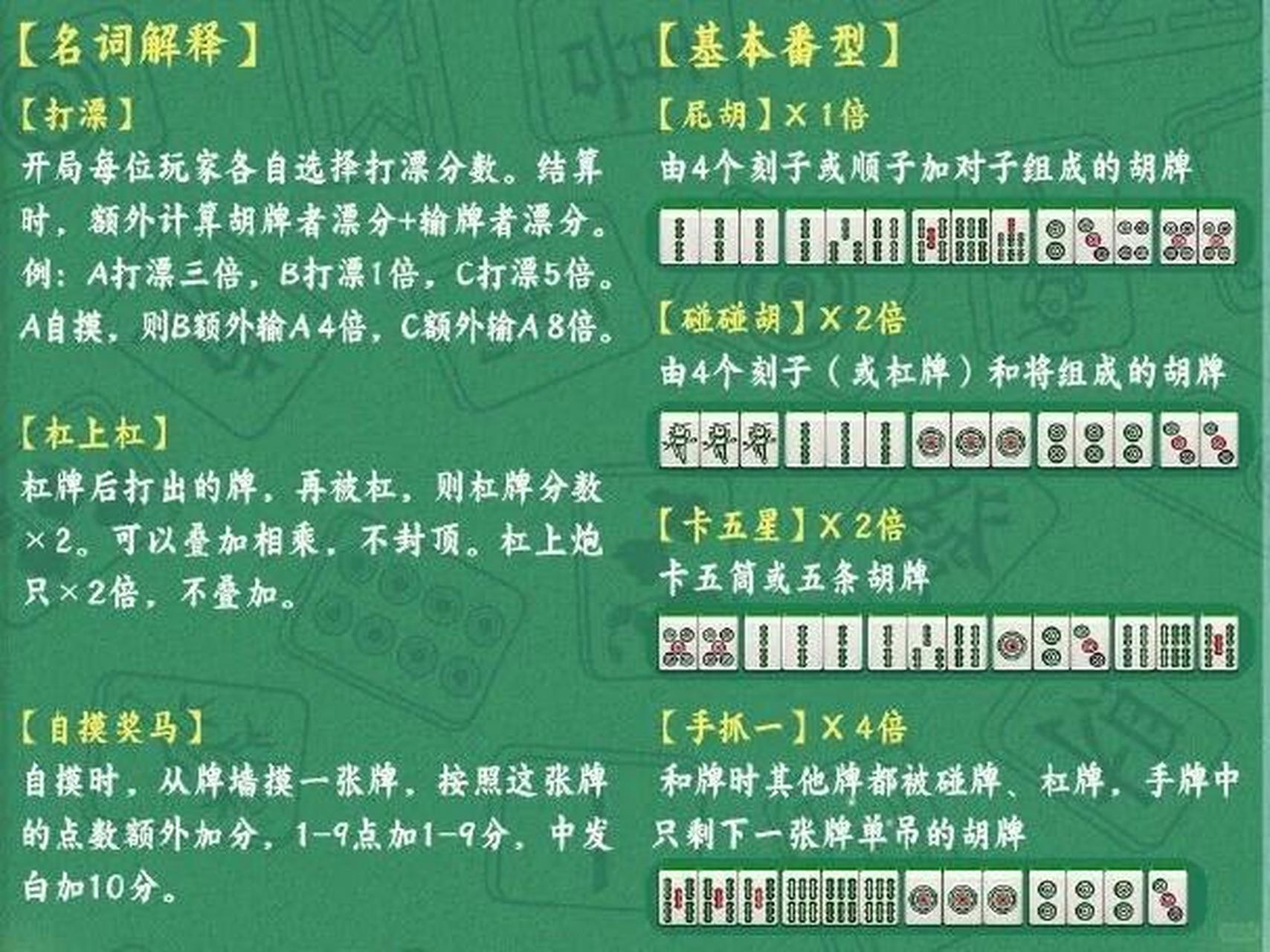 玩家必备十款！星火麻将怎么玩能赢(赢牌的技巧)