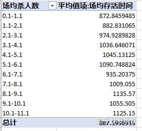 重大通报“多米游戏果然确实有挂”拿好牌调胜率