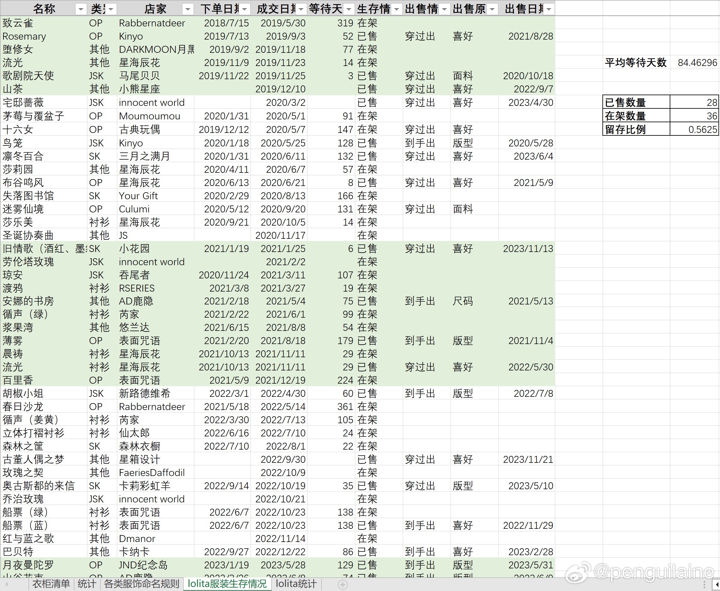 优选推荐“孔明卡五星开挂软件(确实有挂)-知乎