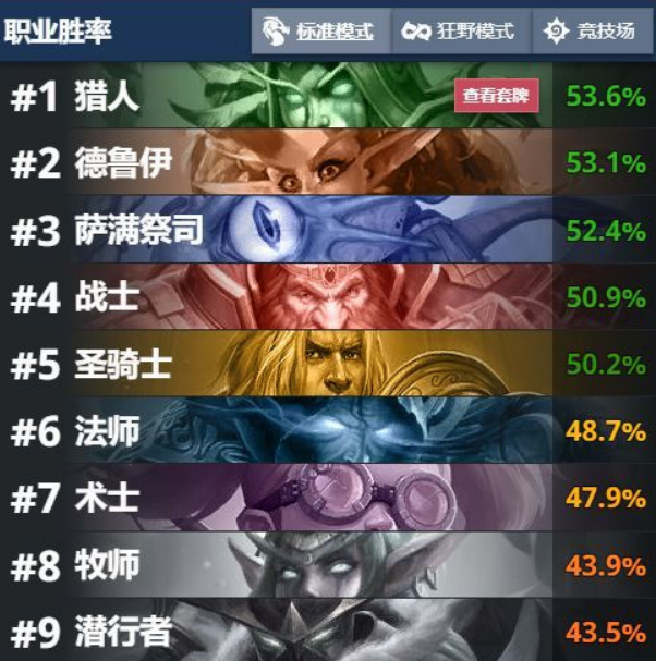关于！罗松十三水免费辅助器(赢的技巧提高胜率)