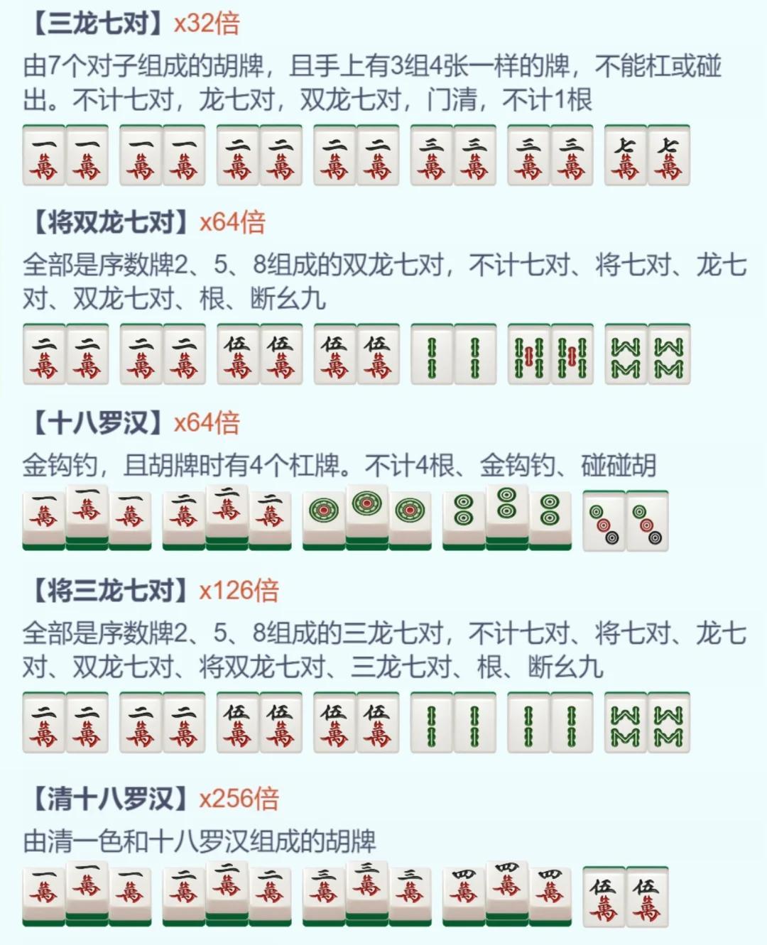 玩家必备攻略！燕赵麻将其实是有挂的(输赢设置胡牌规律)