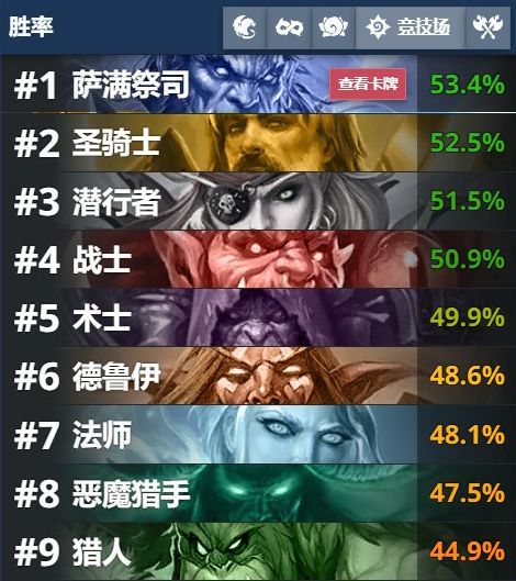 今日重大通报！功夫川麻开挂后的效果(能调胜率吗)