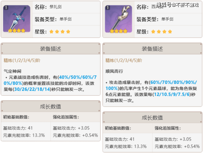 我来教教大家“微乐跑得快小程序必赢神器”(原来真的有挂)-知乎 