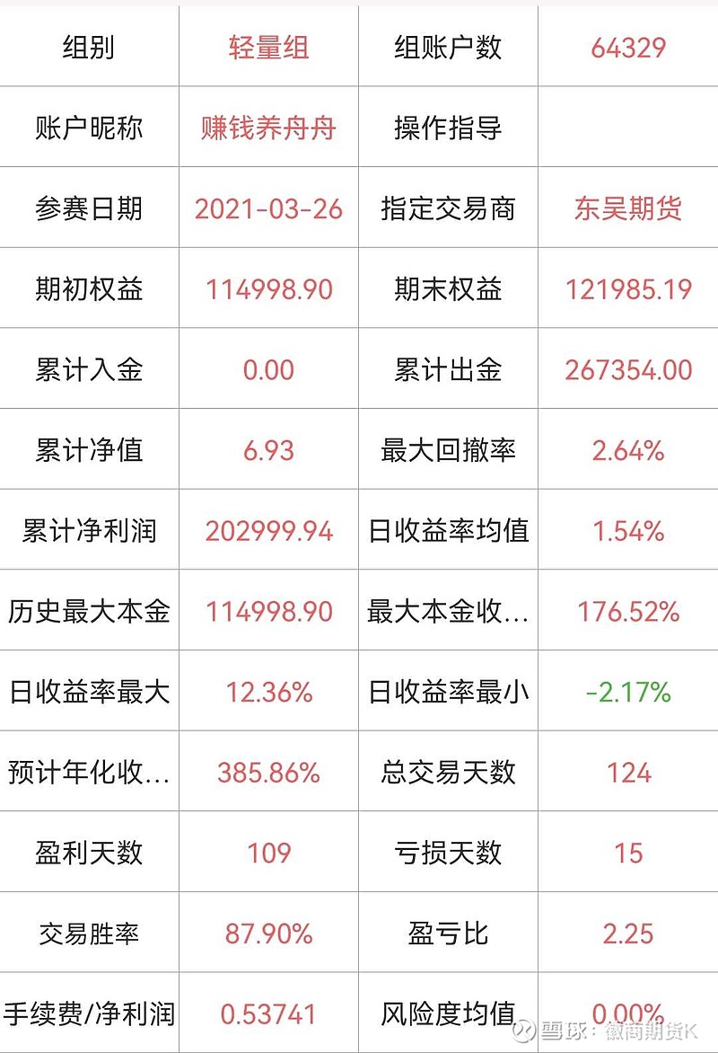 出现一款新型&quot;边锋嘉兴有赢钱神器吗”的确有人用挂-知乎