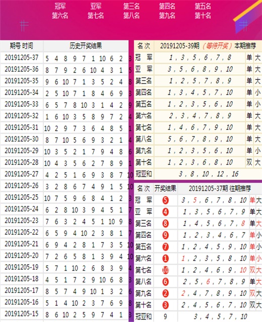 推荐十款！财神13张如何调胜率(助赢软件有规律吗)