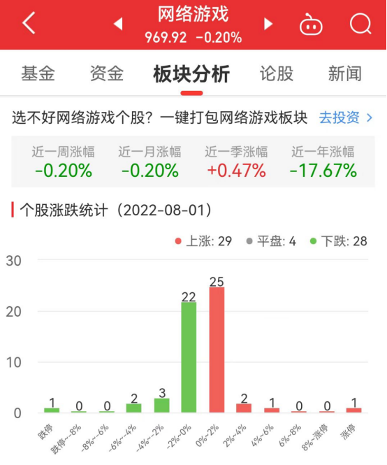 重大通报！娱网皮球游戏能调胜率吗(怎么能调好牌)
