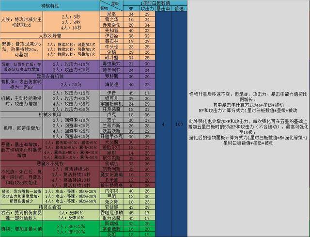 3分钟讲解！闽游十三水怎么拿到好牌(怎么容易赢)